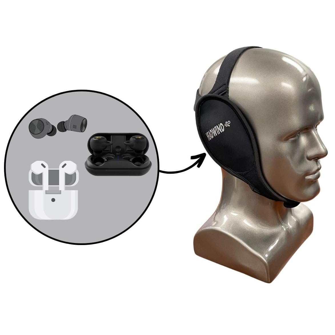 Ear Gear Neoprene Two-Strap Adjustable Headband - Perfect with Any Helmet and Ear Buds for use with Motorcycles, Overlanding, Bicycling, and More.