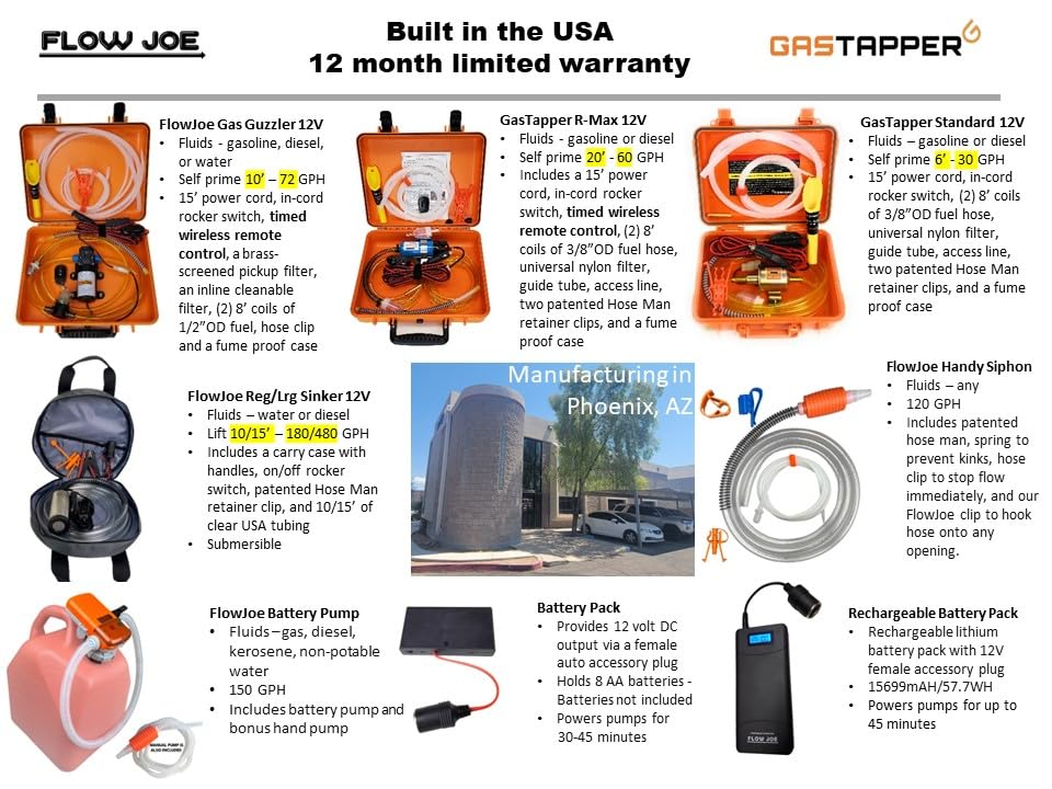 FlowJoe Sinker (Large) - 12V Powered Diesel or Water Submersible Pump Kit - Includes 15' USA Made Tubing + Tool Case - Up to 8 gal/min Transfer Rate
