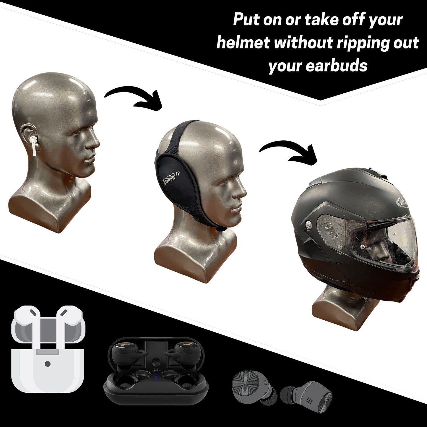 Ear Gear Neoprene Two-Strap Adjustable Headband - Perfect with Any Helmet and Ear Buds for use with Motorcycles, Overlanding, Bicycling, and More.