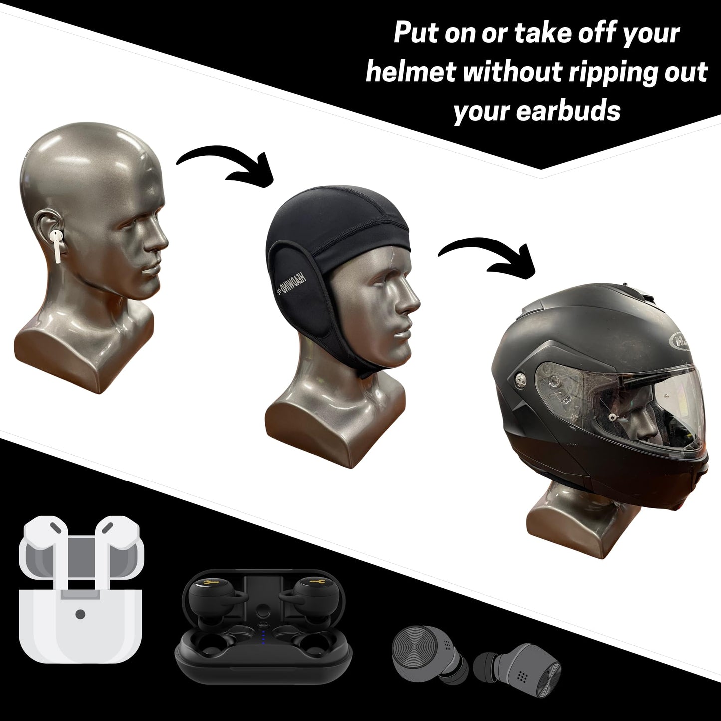 Ear Gear Neoprene Full Coverage Adjustable Headband - Perfect with Any Helmet and Ear Buds for use with Motorcycles, Overlanding, Bicycling, and More.