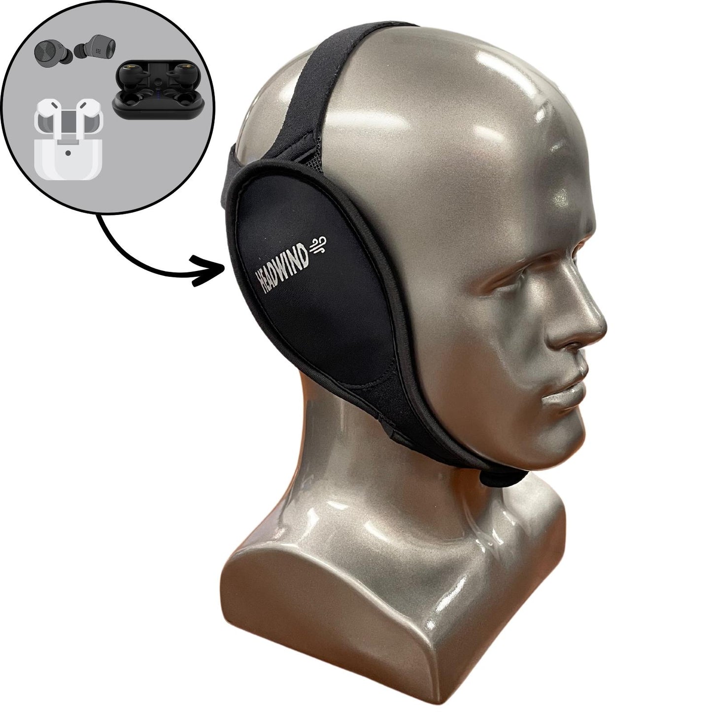 Ear Gear two strap Headwind shown on head use with most ear buds to listen to music