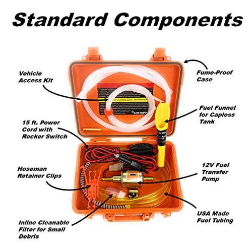 FlowJoe - GasTapper Standard 12V Fuel Transfer Pump Moves 30 Gallons of Gas Per Hour. Great for Preppers, UTV's, Boats, Equipment, Vehicles, Gasoline, Diesel, Etc. Manufactured in the USA.