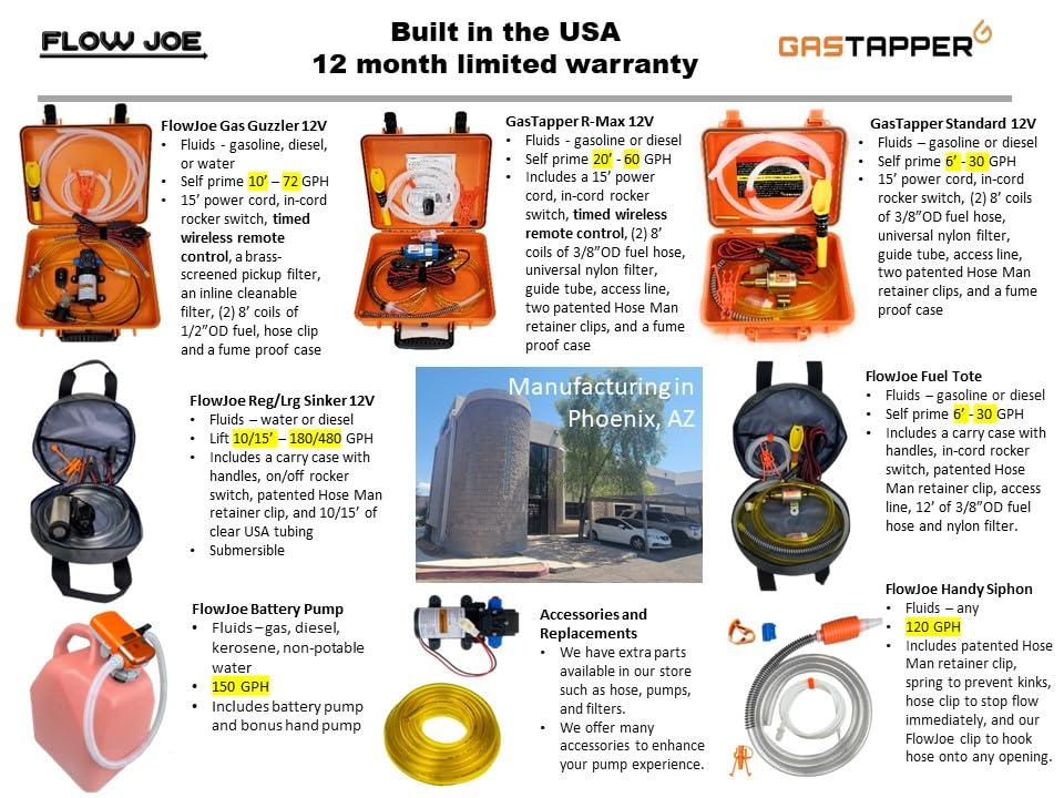 FlowJoe - GasTapper Standard 12V Fuel Transfer Pump Moves 30 Gallons of Gas Per Hour. Great for Preppers, UTV's, Boats, Equipment, Vehicles, Gasoline, Diesel, Etc. Manufactured in the USA.